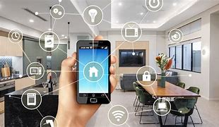 Image result for Smart Home Diagram