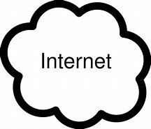 Image result for Internet White Background