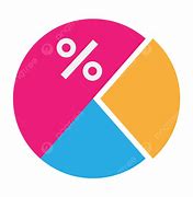 Image result for Slope of a Negative Graph