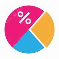 Image result for Graph of Slope Ofminmfitinty