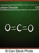 Image result for Carbonic Acid