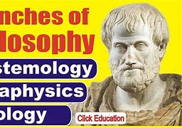 Image result for Classical Branches of Philosophy