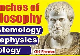 Image result for Philosophy Branches