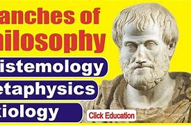 Image result for Sub Branches of Philosophy