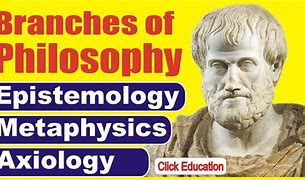 Image result for 5 Primary Branches of Philosophy