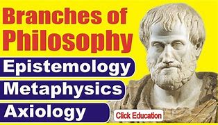 Image result for 7 Branches of Philosophy