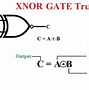 Image result for Logic Gate and and Not