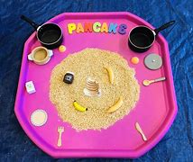 Image result for Fairfield Glade Pancake Breakfast