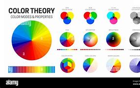 Image result for Color Theory Brightness