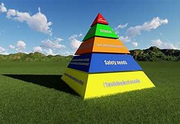 Image result for Maslow's Hierarchy of Needs Book