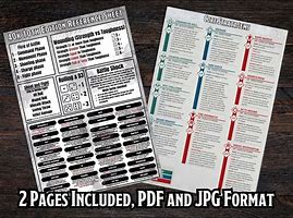 Image result for Warhammer 40K Cheat Sheet