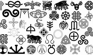 Image result for iPad Symbols and Meanings