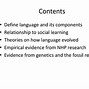 Image result for Types of Human Language