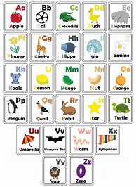 Image result for Phonics Cards Printable Themed