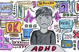 Image result for Adult ADHD Chart