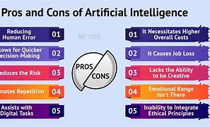 Image result for Ai Pros and Cons Blog