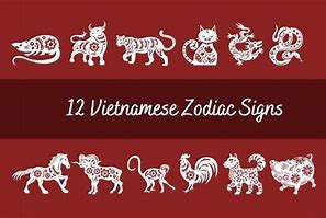 Image result for Vietnamese 12 Zodiac Signs