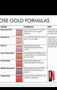 Image result for Rose Gold Structure Formula