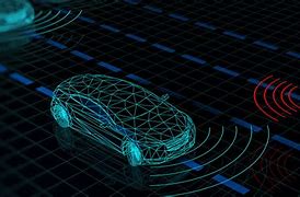 Image result for Ai and Self Driving Cars