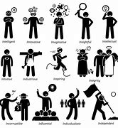 Image result for Symbols That Represent Personality