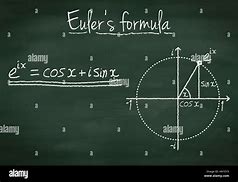 Image result for Leonhard Euler Calculus