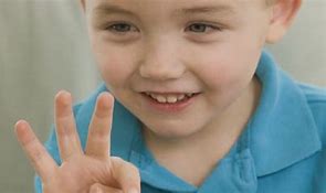 Image result for Sign Language Numbers Clip Art