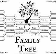 Image result for Printable Family Tree Patterns