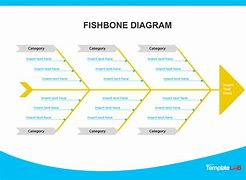 Image result for Create Fishbone Diagram