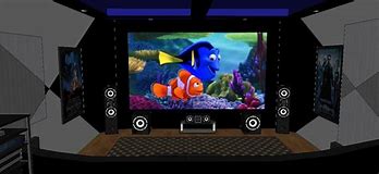 Image result for Nemo Home