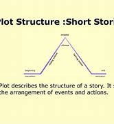 Image result for Non Linear Plot Structure