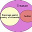 Image result for Leonhard Euler Graph Theory