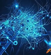 Image result for Model Generalization Neuronal Network