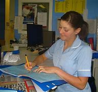 Image result for Clinical Coder Desk NHS