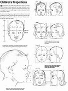 Image result for Drawing Children Proportions