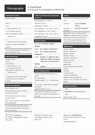 Image result for Printable Math Cheat Sheets