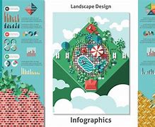 Image result for Landscape Infographic Template