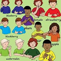 Image result for ASL Clip Art