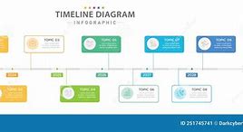 Image result for Yearly Timeline Infographic