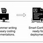 Image result for Inside the Alan Turing Institute