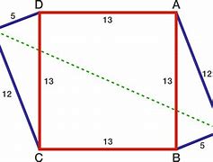 Image result for Congruent Graph