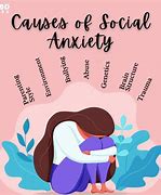 Image result for Quotes About Social Anxiety