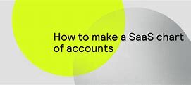 Image result for Bookkeeping Chart of Accounts Template