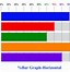 Image result for Bar Graph Math