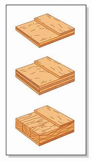 Image result for Structure of Plywood