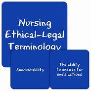 Image result for Ethical Principles Simple Nursing