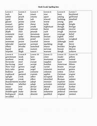 Image result for 6th Grade Spelling Words Worksheets