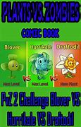 Image result for Blover vs Hurrikale