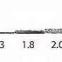 Image result for Mechanical Pencil Lead Sizes