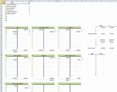 Image result for Accounting T Chart Template