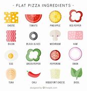 Image result for Ingredients of Pizza